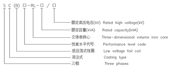 環氧樹脂澆注立體卷鐵心三相干式配電變壓器2